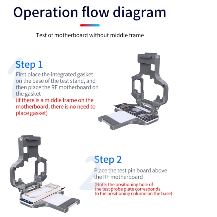 Aixun FC3-11 Mainboard Layered Testing Fixture for iPhone 11/11 Pro/11Pro Max, Aixun FC3-11