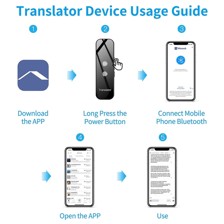 G6 Portable Instant Real Time Voice Translator Multi Language Translator Voice Translaty Personal Travel Assistant, G6 Gray, G6 Black