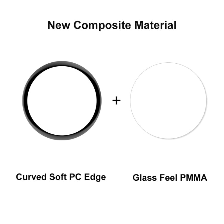 For Samsung Galaxy Watch5 40mm ENKAY 3D PC + PMMA HD Full Coverage Screen Protector Film, 1 PCS, 2 PCS, 5 PCS, 10 PCS
