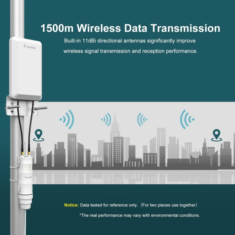 WAVLINK WN570HP2 Outdoor Weatherproof 300Mps WiFi Extender Wireless AP Repeater, US Plug, EU Plug
