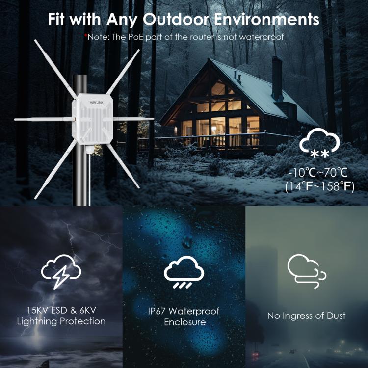 WAVLINK WN588HX3 AX3000 Outdoor WiFi Extender with 6 Antennas Dual Band WiFi Repeater, US Plug, UK Plug, EU Plug, AU Plug