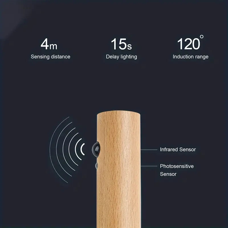 Smart Motion Sensor Night Light – Rechargeable Magnetic LED Wall Lamp, Wireless Modern Lighting for Hallway, Bedroom, Stairs & Cabinets