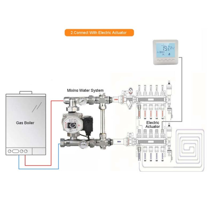 HY02B05-2BW  Programmable Wall-Hung Boiler Thermostat Temperature Controller