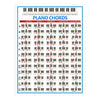 Staff Piano Chord Practice Picture Coated Paper 88 Keys Beginner Piano Fingering Chart, Size:, Small, Large