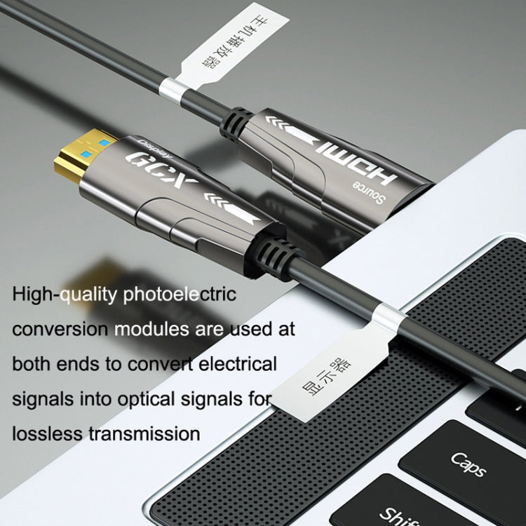 HDMI 2.0 Male To HDMI 2.0 Male 4K HD Active Optical Cable, Cable Length: 20m