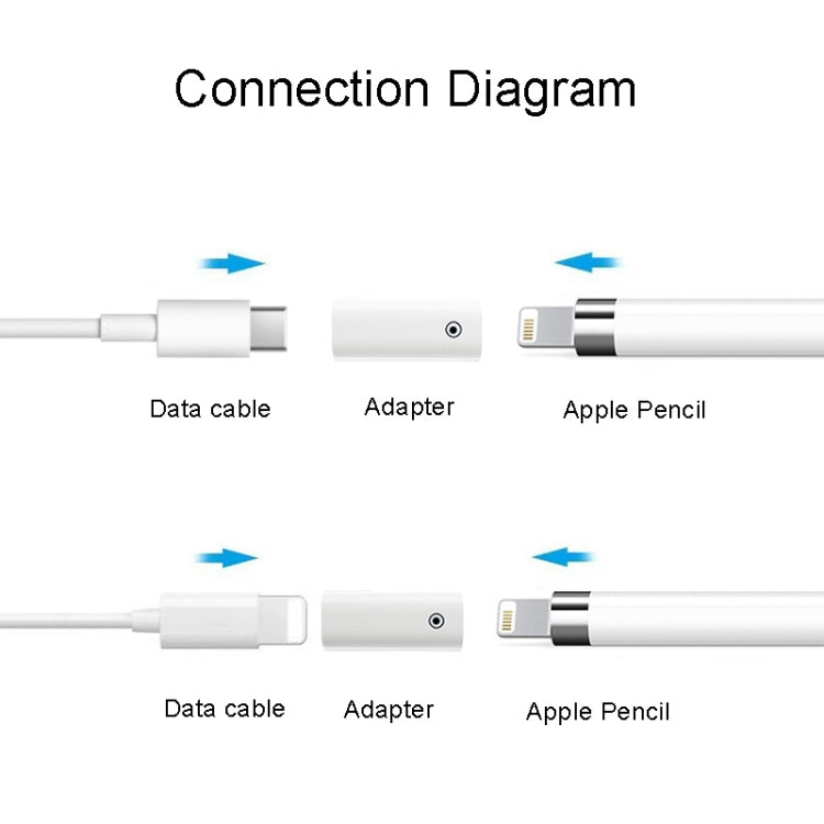 For Apple Pencil 1/2 Charging Adapter Stylus Charging Converter, Interface form: 8Pin Female To Female