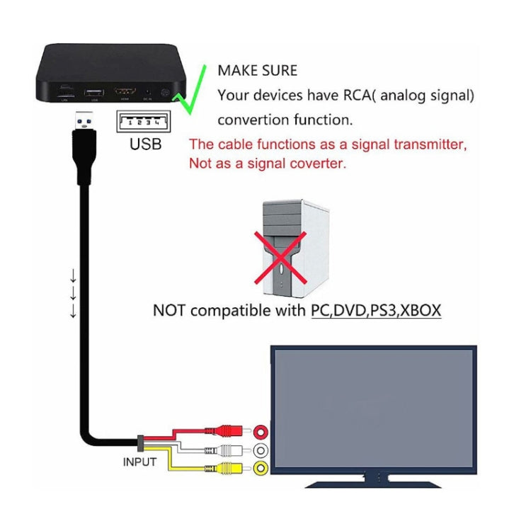 HDMI To AV/3RCA TV Audio Video Cable, HDMI To AV/3RCA