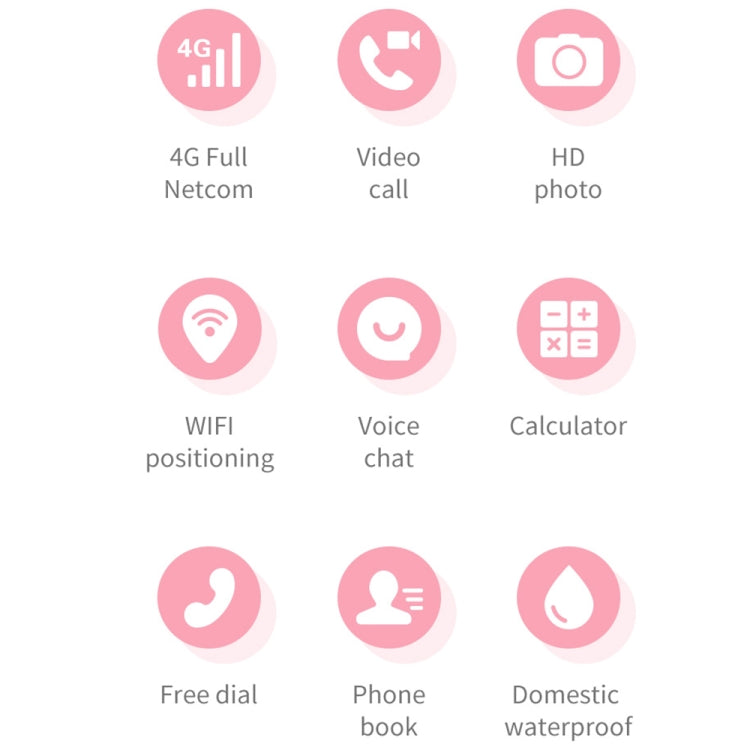 Y36 1.44-inch 4G Video Call Waterproof Smart Children Phone Watch with SOS Function(Pink)