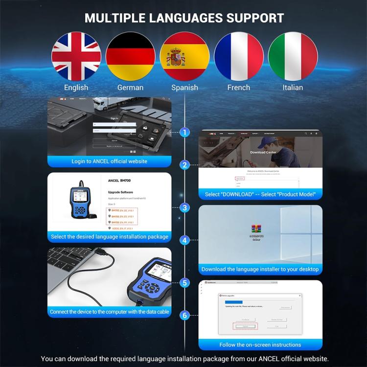 ANCEL BM700 Upgraded Version For BMW Full System Diagnostic OBDII Tester Maintenance And Resetting Repair Tools, BM700 Upgraded Version