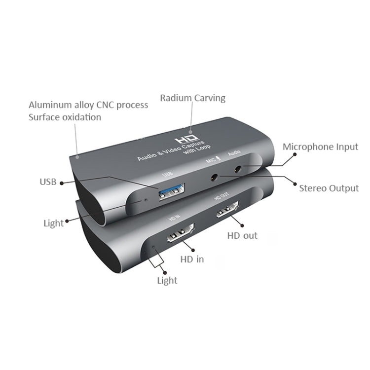 Z27 HDM Female + Mic to HDM Female USB 2.0 Video Audio Capture Box, Z27