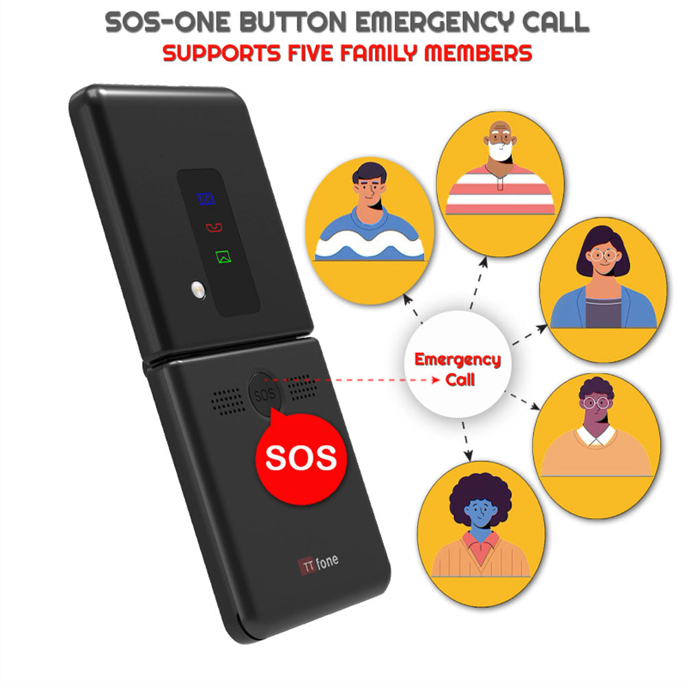 TTfone TT660 Flip Big Button Mobile with EE SIM, USB C Dock Charger