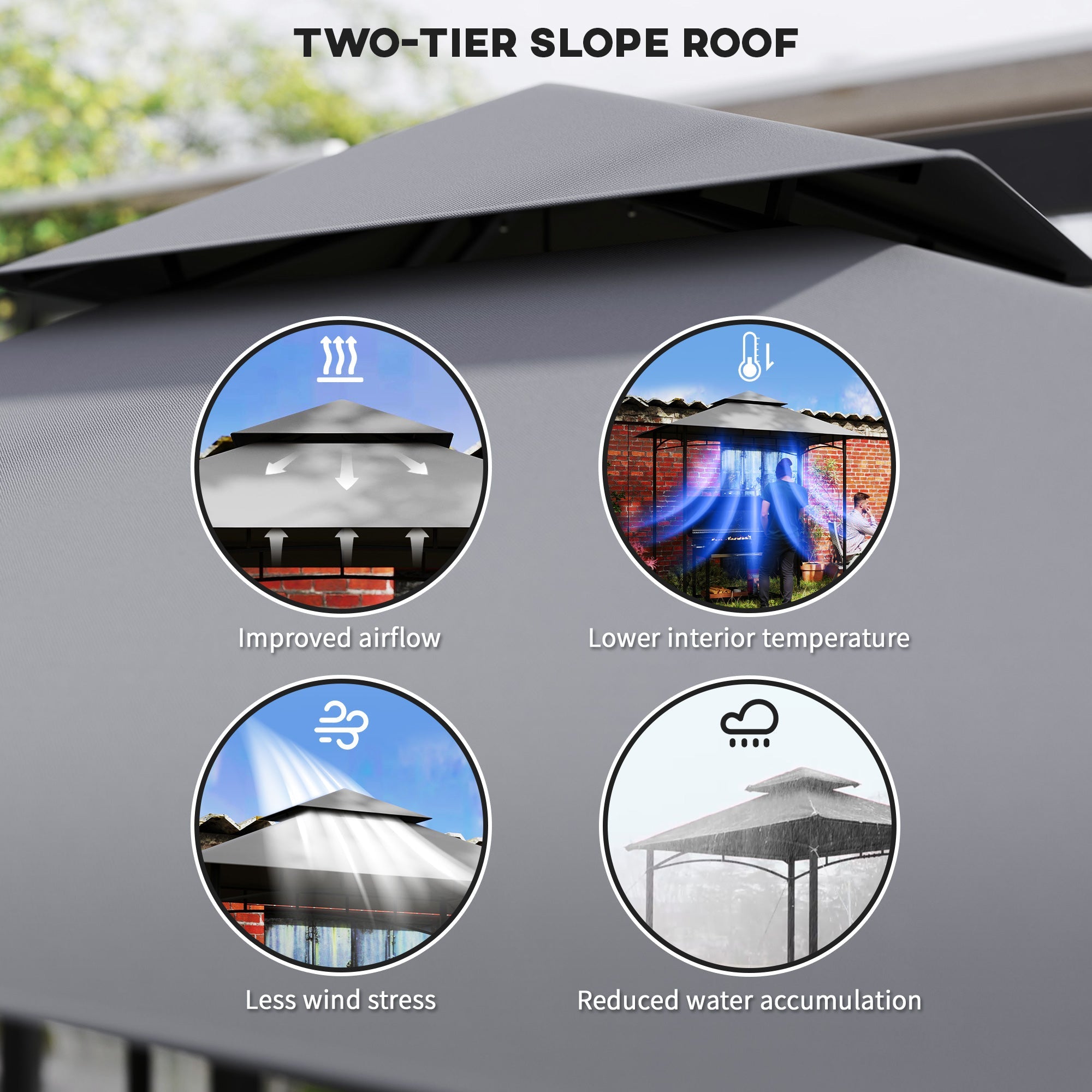 Outsunny Grill Gazebo Cover Roof Replacement for 1.5 x 2.4m Frame