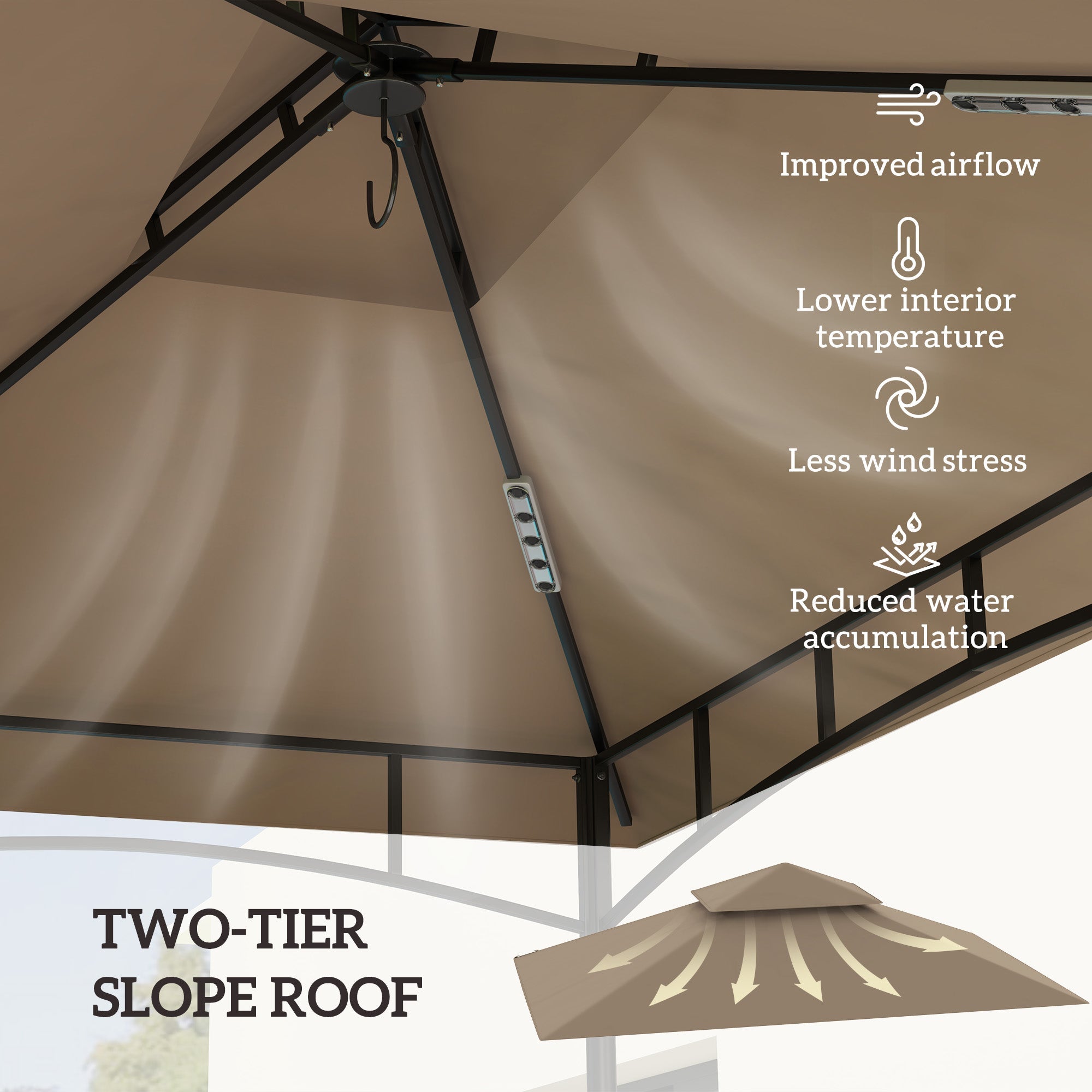 Outsunny Grill Gazebo Cover Roof Replacement for 1.5 x 2.4m Frame