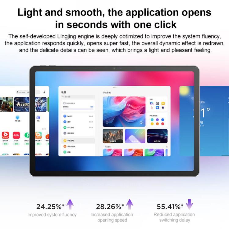Lenovo Xiaoxin Pad 11 inch WiFi Tablet, 8GB+128GB, Android 15, MediaTek Dimensity 6300 Octa Core,US Plug, 8GB+128GB, 8GB+128GB WiFi