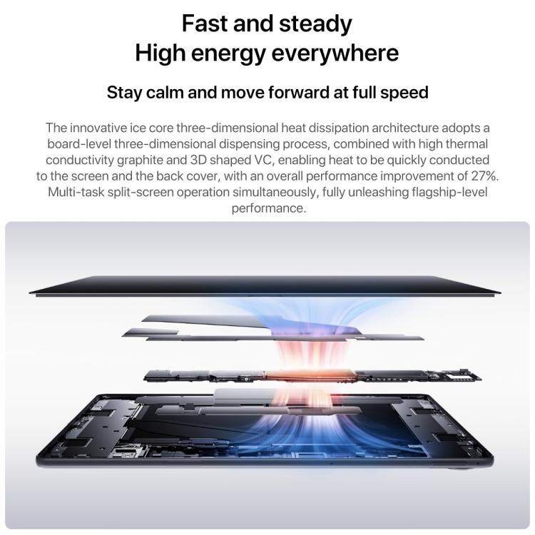HUAWEI MatePad Air 12 inch 2025 WiFi Soft Light Edition, 12GB+256GB, HarmonyOS 5.0 Hisilicon Kirin T92B, Not Support Google Play, Soft Light Edition 12GB+256GB