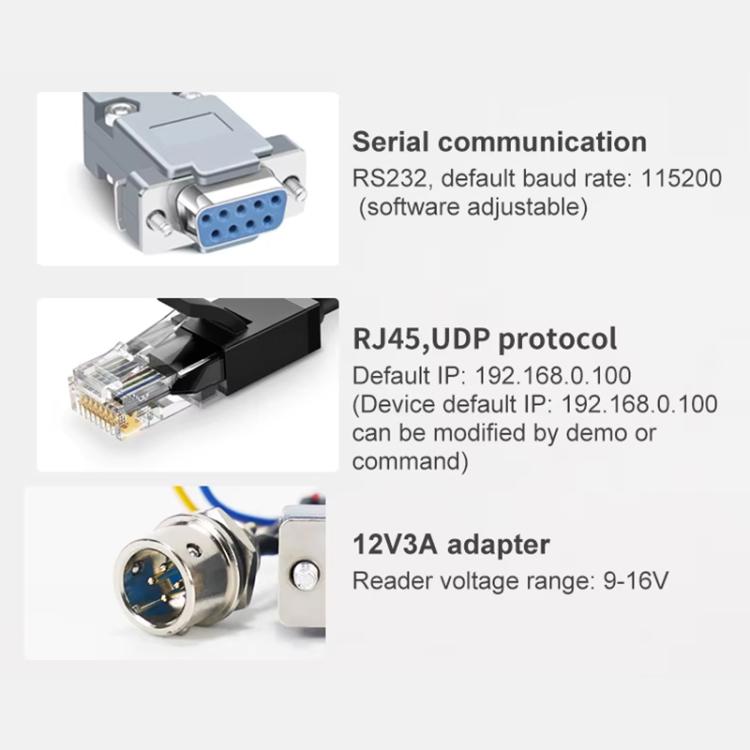 UHF RFID Long Range 9dBi Integrated Reader with E710 Chip, Style: Standard, Standard
