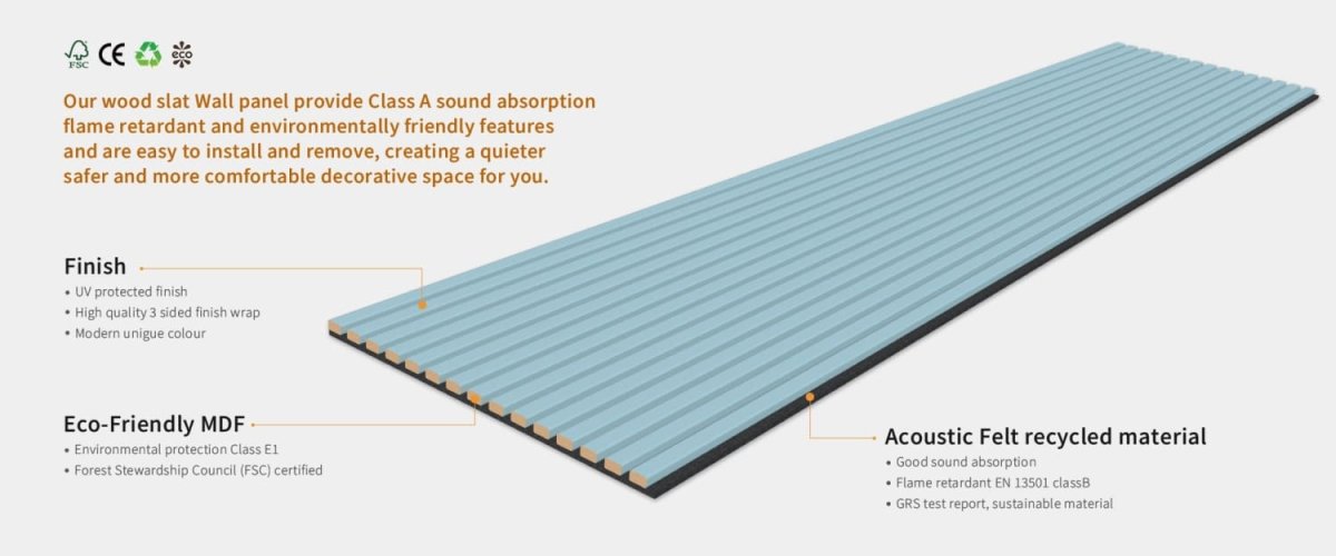Acoustic Wall Panels in Baby Blue with Black Backing - Zestio