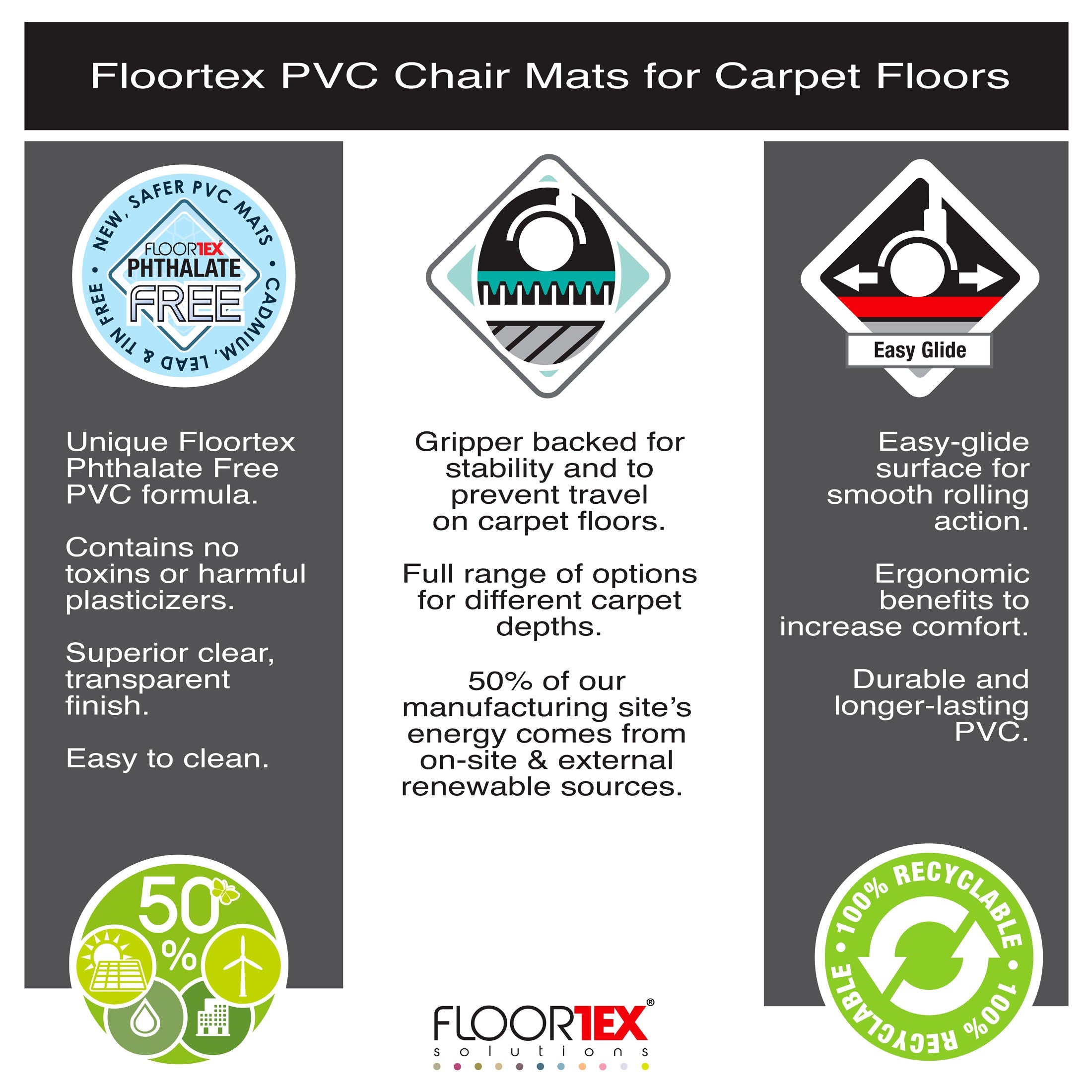 Advantagemat® Vinyl Lipped Chair Mat for Carpets up to 6mm - 90 x 120cm