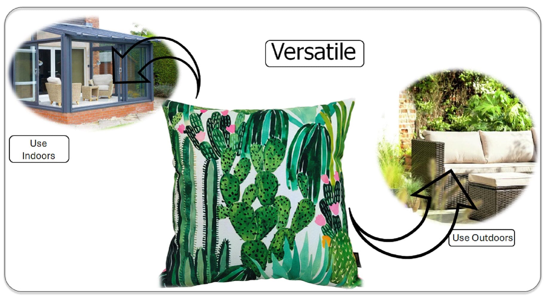 OLIVIA ROCCO Cactus Outdoor Cushion Covers 43 x 43 cm Waterproof Polyester Weather-Resistant For Patio Garden Bench Sofa Indoor Living Room