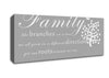 Family Quote Family Like Branches On A Tree Grey White Canvas Wall Art - Zestio