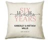6th Wedding Anniversary Gift for Him for Her - Sixth Cotton Anniversary Gift Cushion Personalised with Names Date Mr and Mrs Married BNJ06C