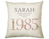 40th Birthday Gift for Women - Personalised 1985 Birthday Cushion Age 40 Gift for Her Ladies Floral Design Mum Daughter Sister Forty BNM40C