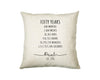 50th Birthday Gift for Men - Personalised Birthday Cushion Age 50 Gift for Him Mens Years Months Weeks Design Son Brother Fifty 1976 BNE50C