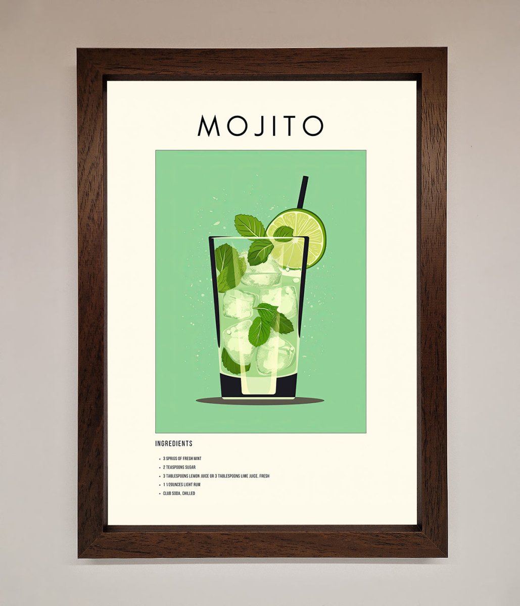 Mojito Framed Poster - Zestio