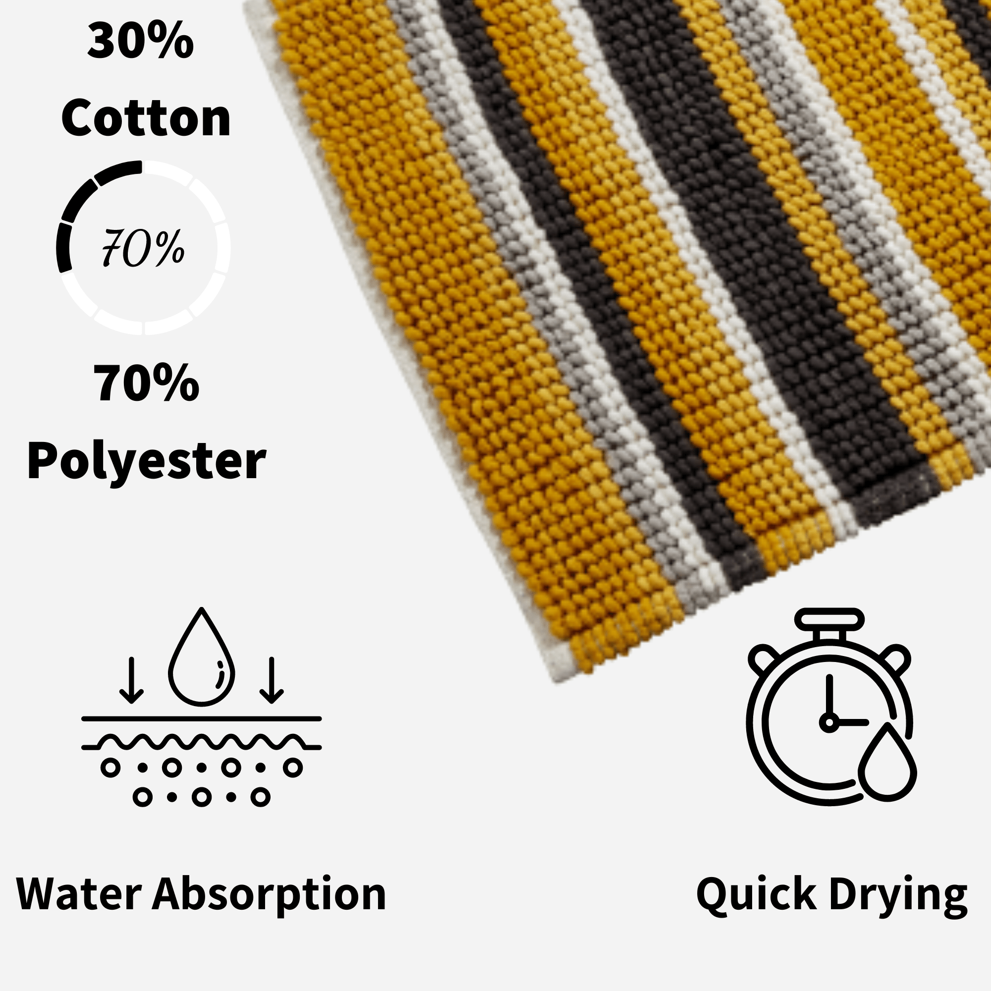OLIVIA ROCCO Padstow Stripe Bathmat 50 x 80 cm Quick-Drying Anti-Slip Absorbent Durable Bathroom Accessory for Modern Bathrooms