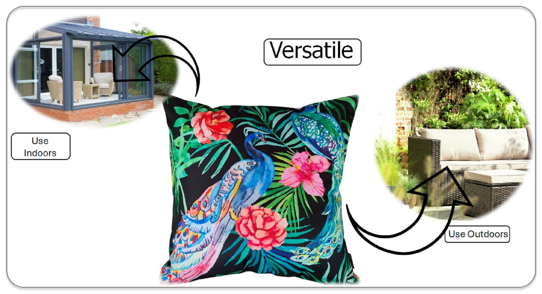 OLIVIA ROCCO Peacock Waterproof Cushion Covers 43 X 43 CM Reversible Breathable Decorative Indoor Outdoor For Patio Garden Sofa Bed Chair