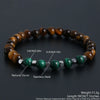 Classic Style Round natural stone Bracelets In Bulk