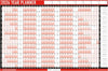 2026 Wall Planner Calendar – A1 Large 85cm x 58cm Laminated Year Planner