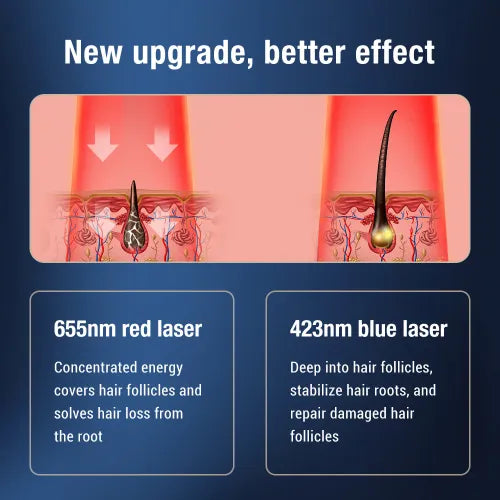 EMS RF Electric Hair Growth Massage Comb With Essential Oil Red Blue Light Anti-loss Dense Hair Comb Vibration Scalp Massager