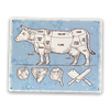 Vintage Metal Sign - Butchers Cuts of Beef Retro Sign