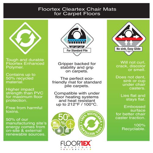 Pallet: Cleartex Enhanced Polymer Rectangular Chair Mat for Carpets up to 9mm
