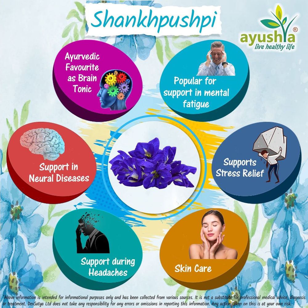 Premium Shankhpushpi Capsule - Boost Memory & Brain Function, Reduce Stress, Improve Sleep - 100% Natural