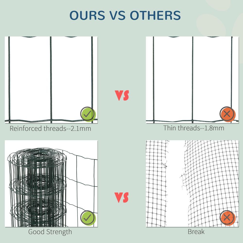 PawHut 0.6Mx10M Chicken Wire Mesh Rabbit Poultry Animal Fence PVC Coated Netting