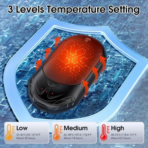 Hand Warmers Rechargeable 2 Pack,6000mAh Rechargeable Hand Warmer,20Hrs Long Heating Electric Hand Warmer Portable Pocket Heater